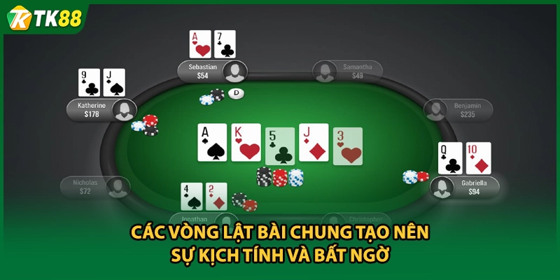 Các vòng lật bài chung tạo nên sự kịch tính và bất ngờ